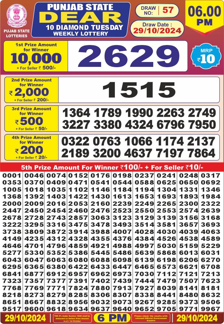 Lottery Result Today October 29, 2024