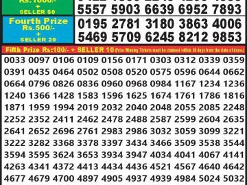 Lottery Result Today October 9, 2024