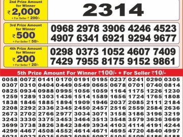 Lottery Result Today October 27, 2024