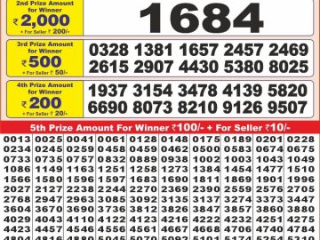 Lottery Result Today October 31, 2024