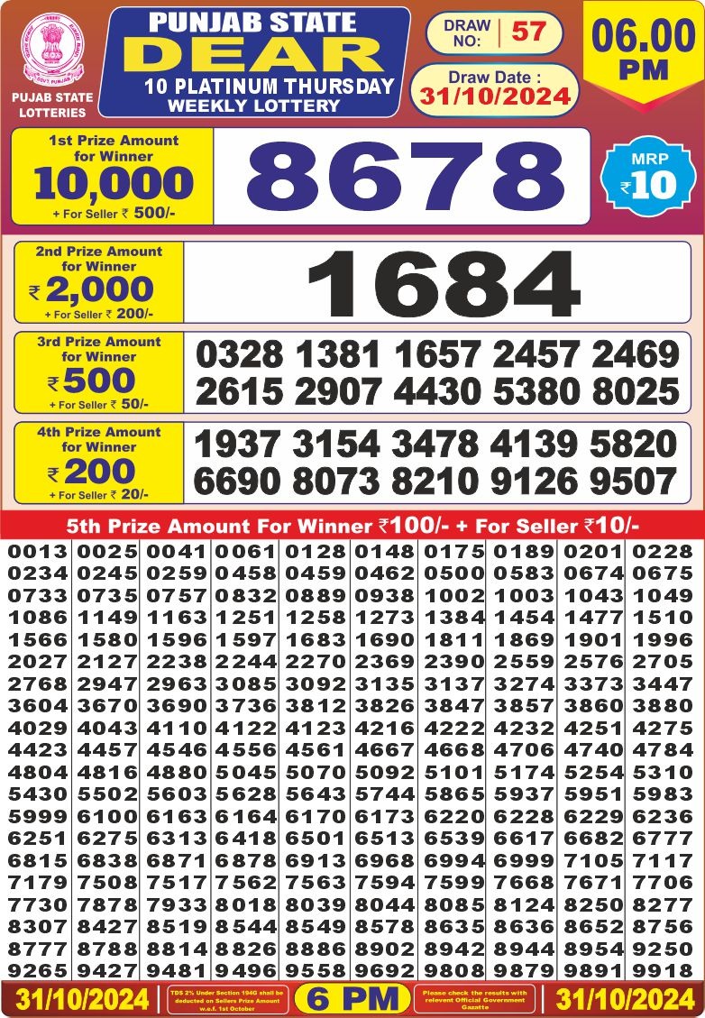 Lottery Result Today October 31, 2024