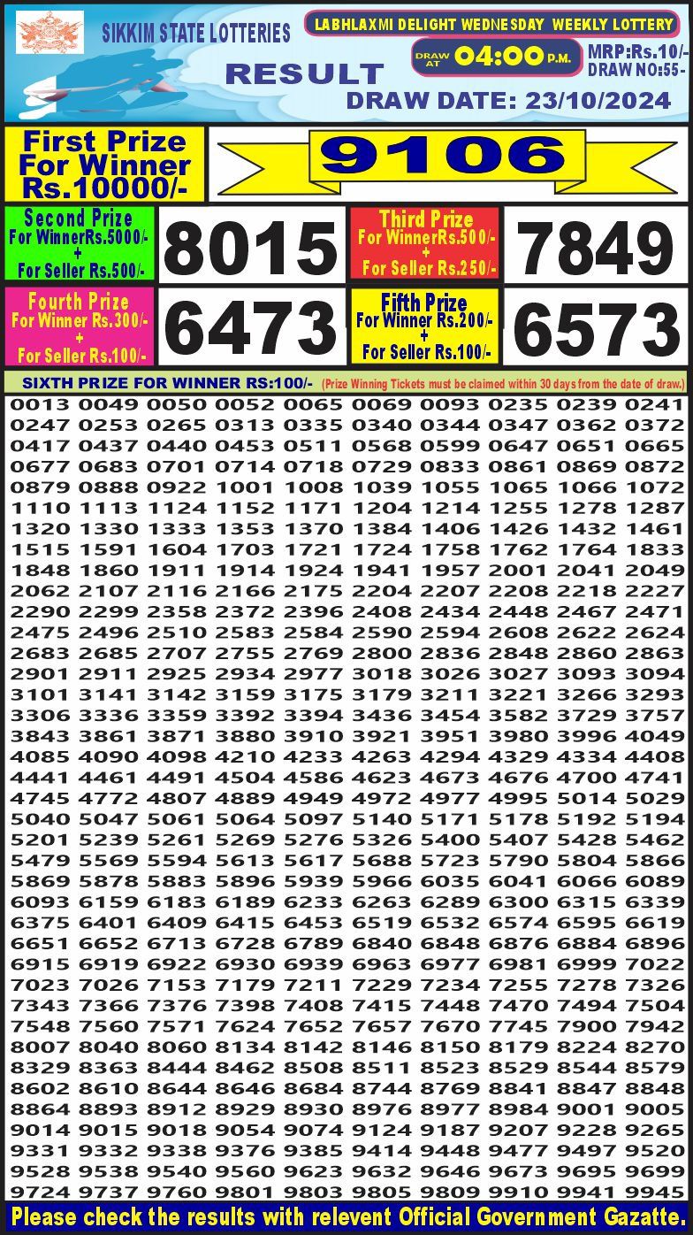 Lottery Result Today October 23, 2024