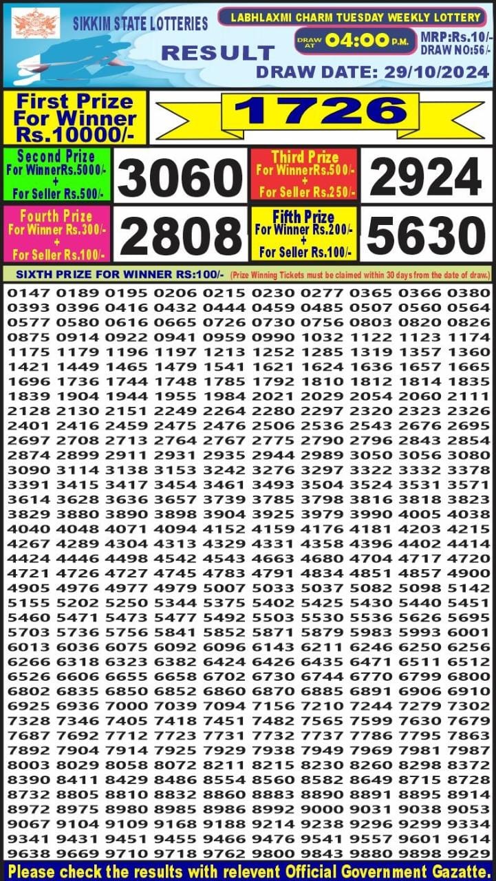 Lottery Result Today October 29, 2024