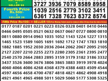 Lottery Result Today October 16, 2024