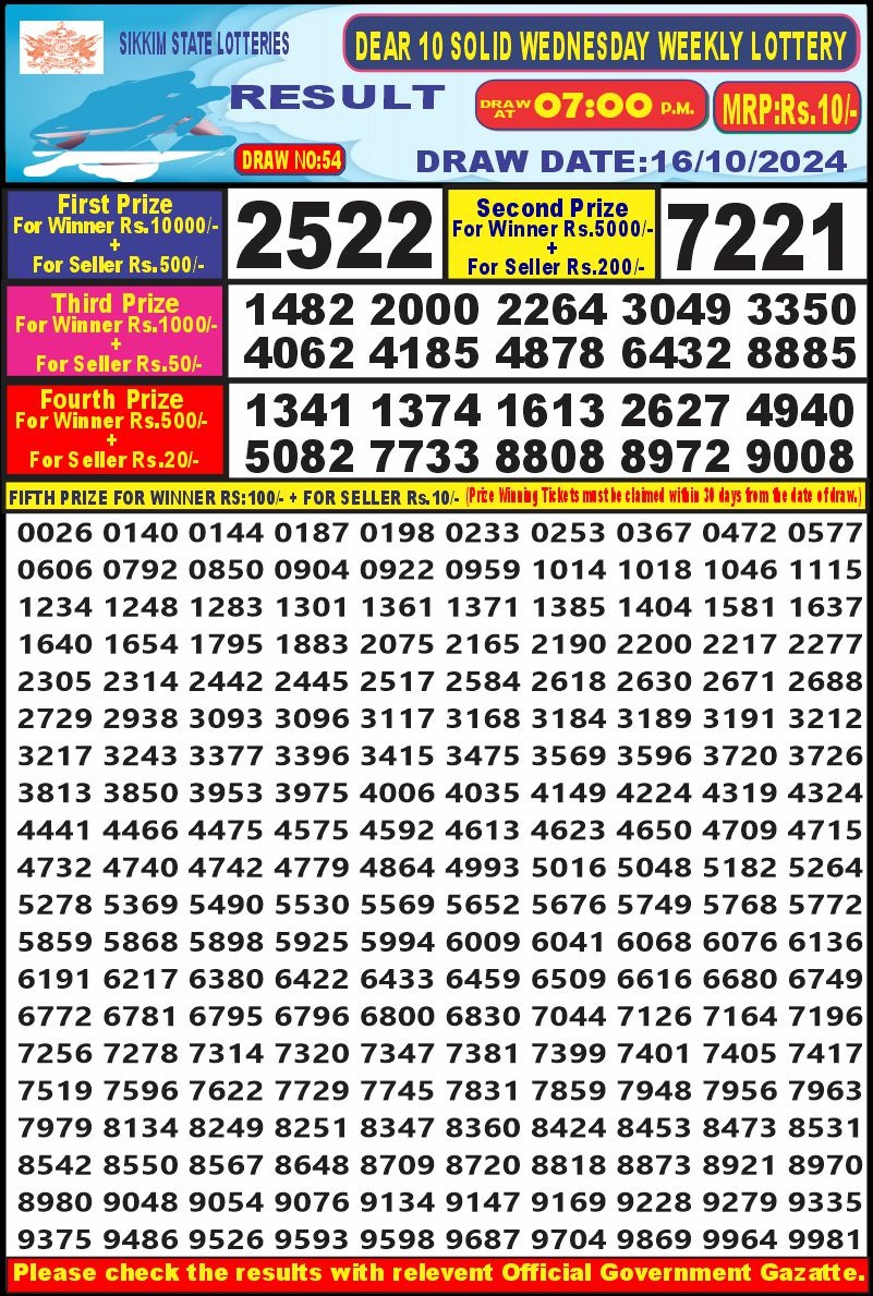 Lottery Result Today October 16, 2024