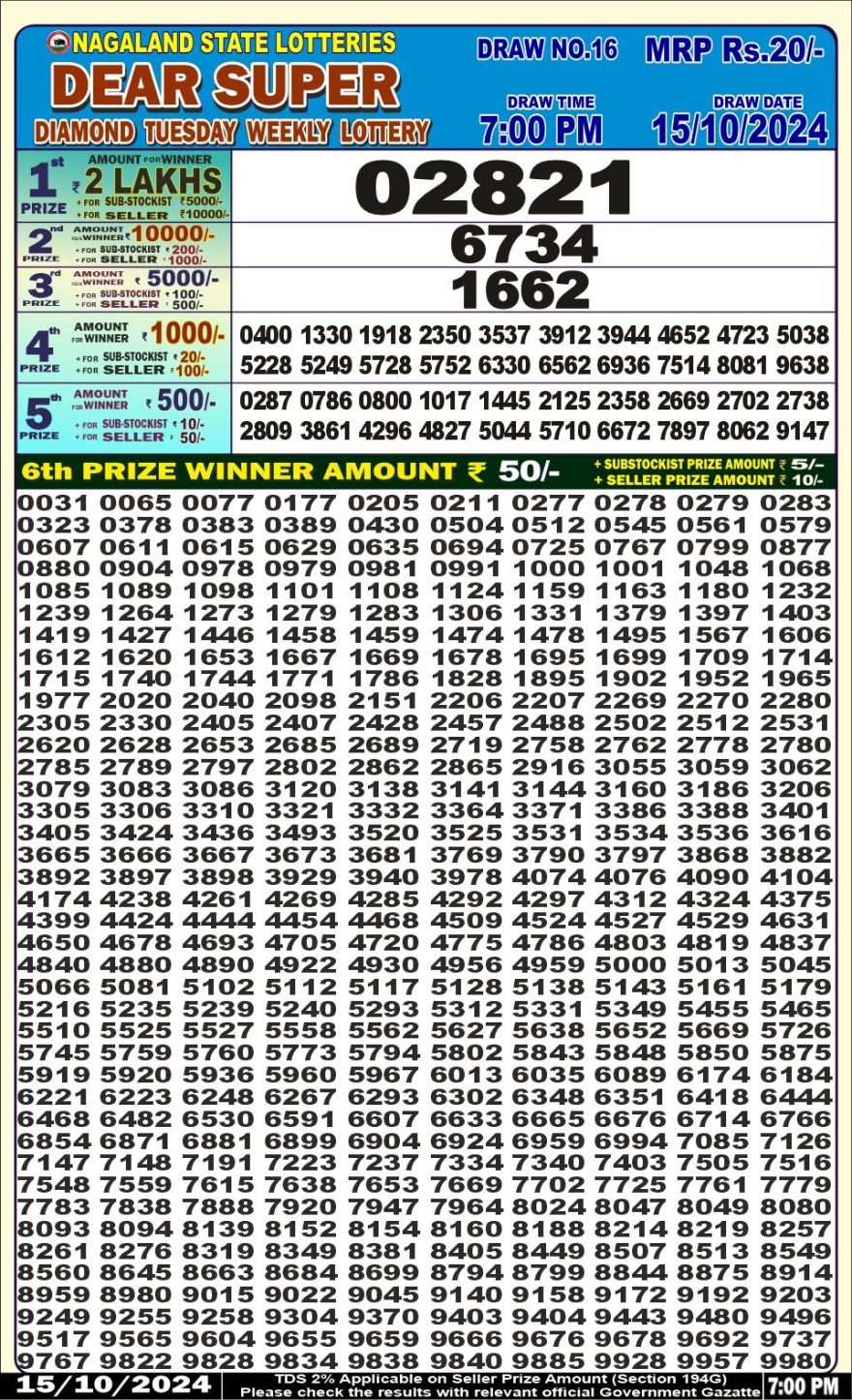 Lottery Result Today October 15, 2024