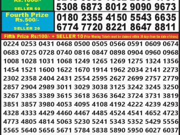 Lottery Result Today October 7, 2024