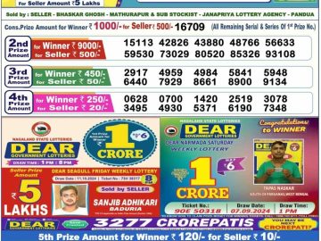 Lottery Result Today October 18, 2024