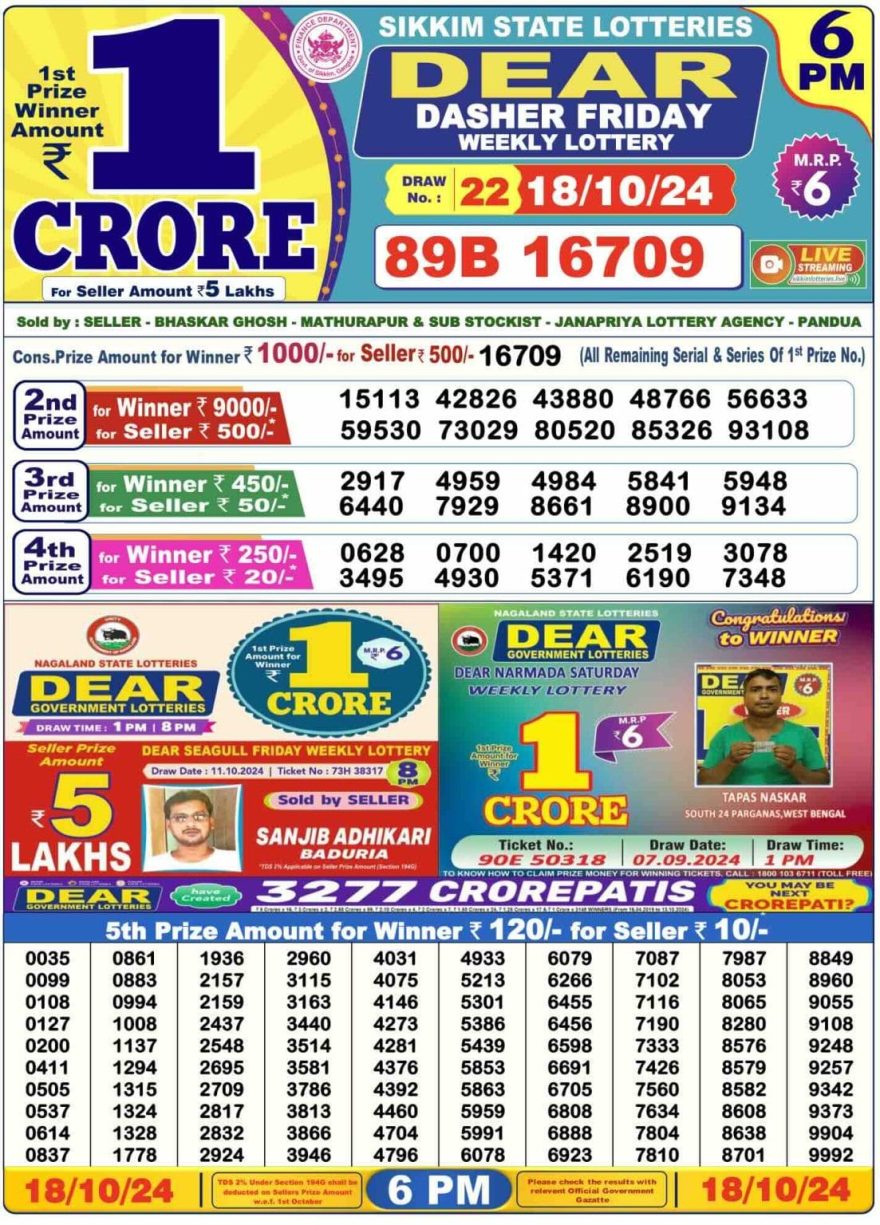 Lottery Result Today October 18, 2024