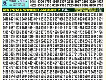 Lottery Result Today October 21, 2024