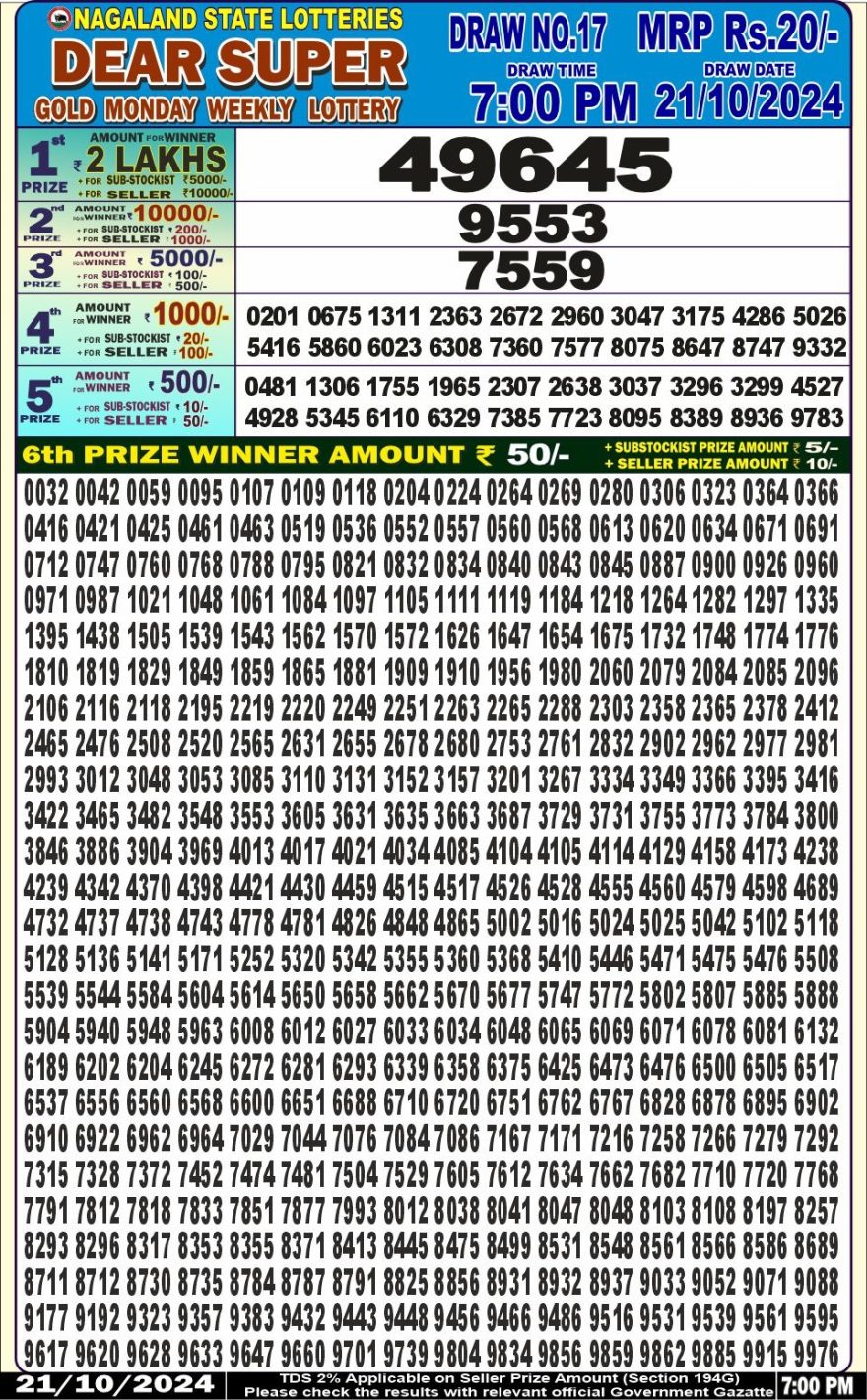 Lottery Result Today October 21, 2024