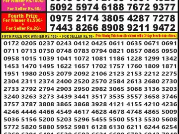 Lottery Result Today October 15, 2024