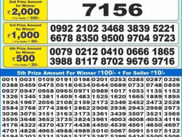 Lottery Result Today October 25, 2024