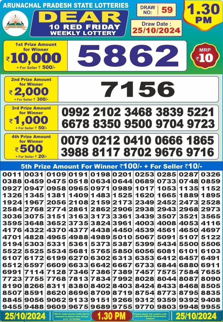 Lottery Result Today October 25, 2024