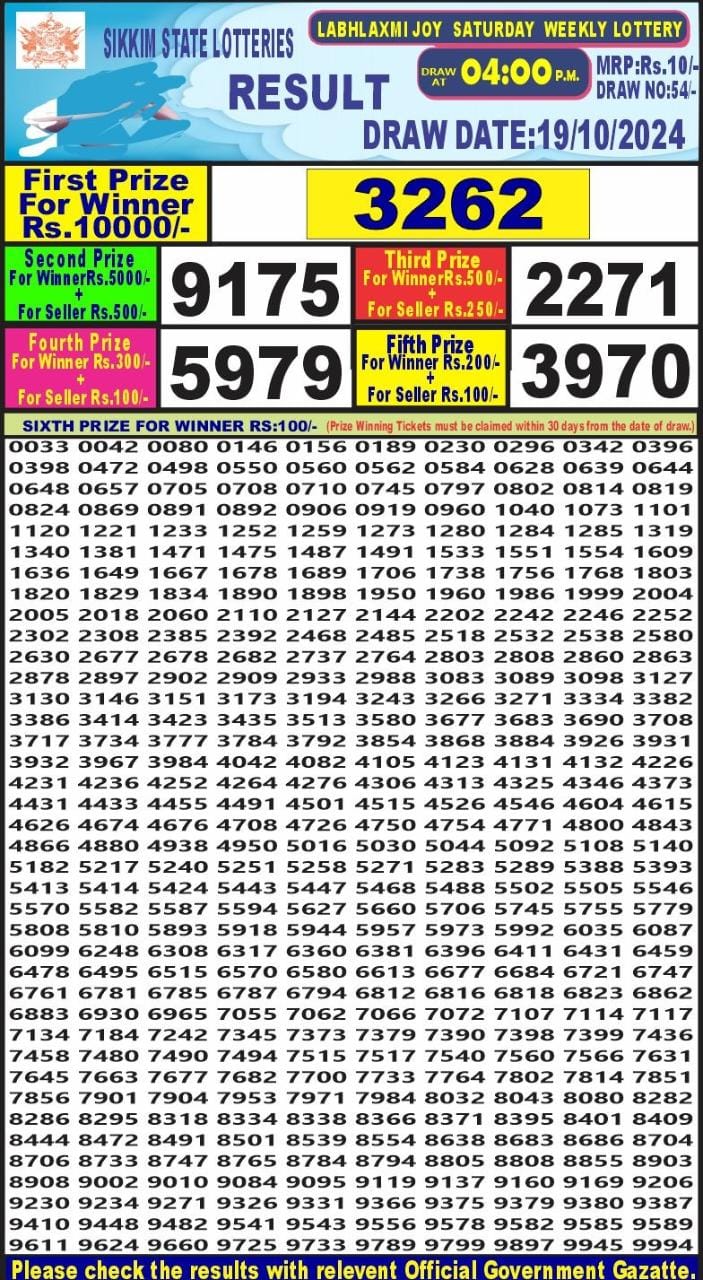 Lottery Result Today October 19, 2024