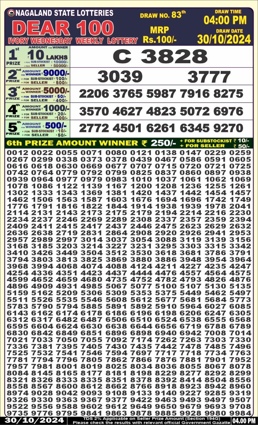 Lottery Result Today October 30, 2024