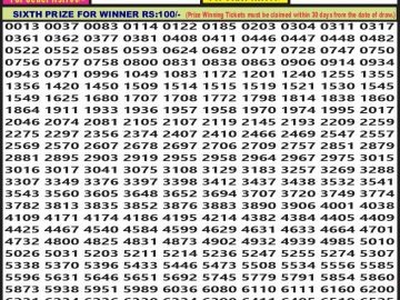 Lottery Result Today October 5, 2024