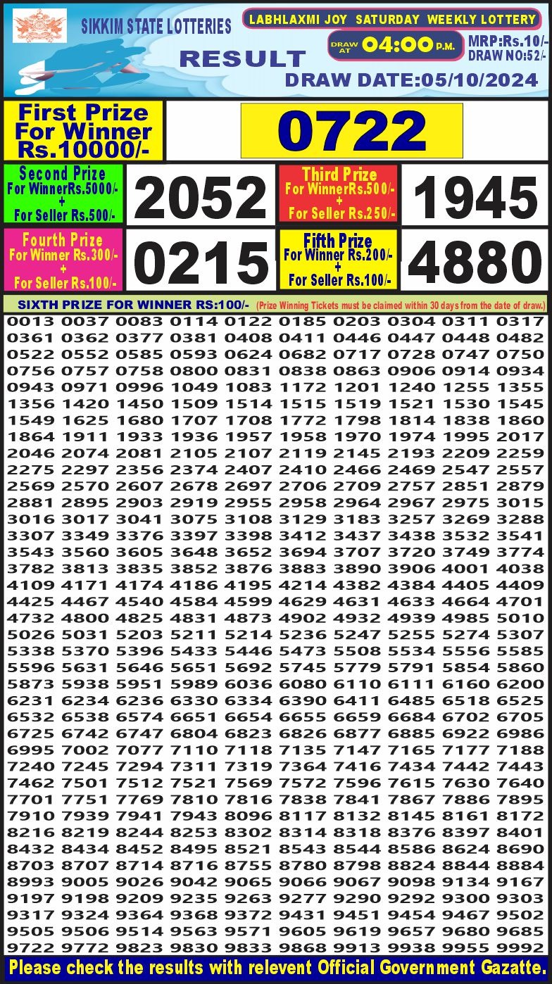 Lottery Result Today October 5, 2024