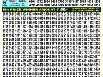 Lottery Result Today October 25, 2024