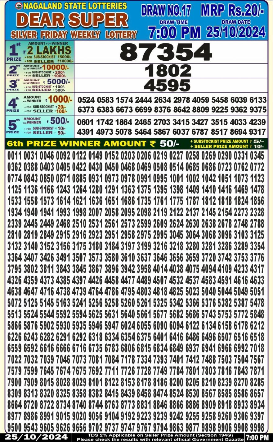 Lottery Result Today October 25, 2024