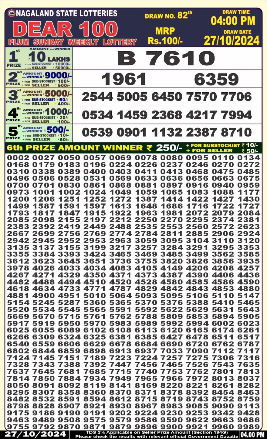 Lottery Result Today October 27, 2024