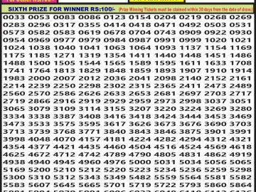 Lottery Result Today October 28, 2024