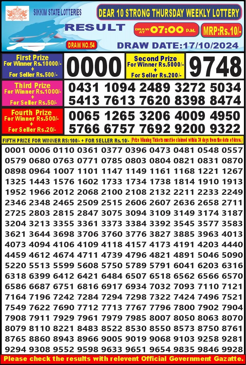 Lottery Result Today October 17, 2024