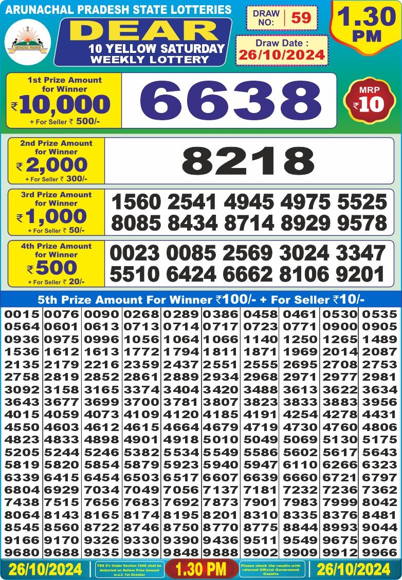 Lottery Result Today October 26, 2024