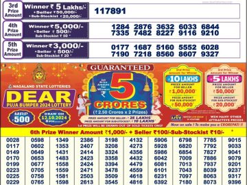 Lottery Result Today October 1, 2024