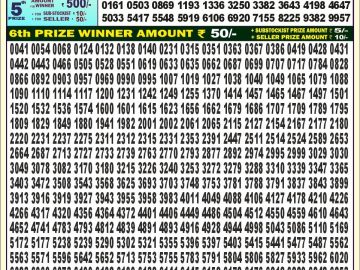 Lottery Result Today October 19, 2024