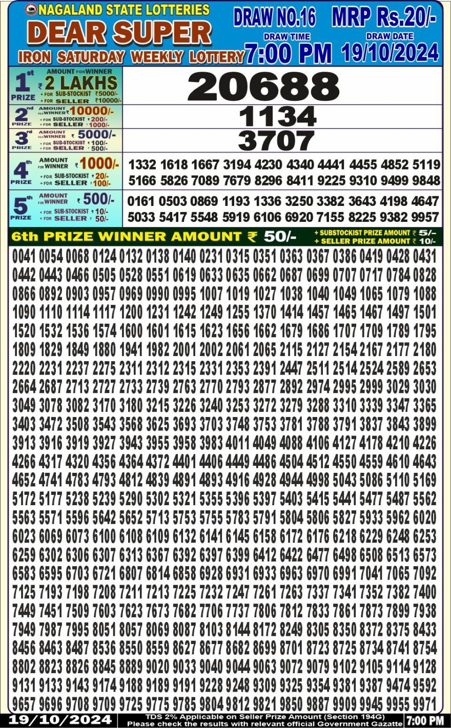 Lottery Result Today October 19, 2024