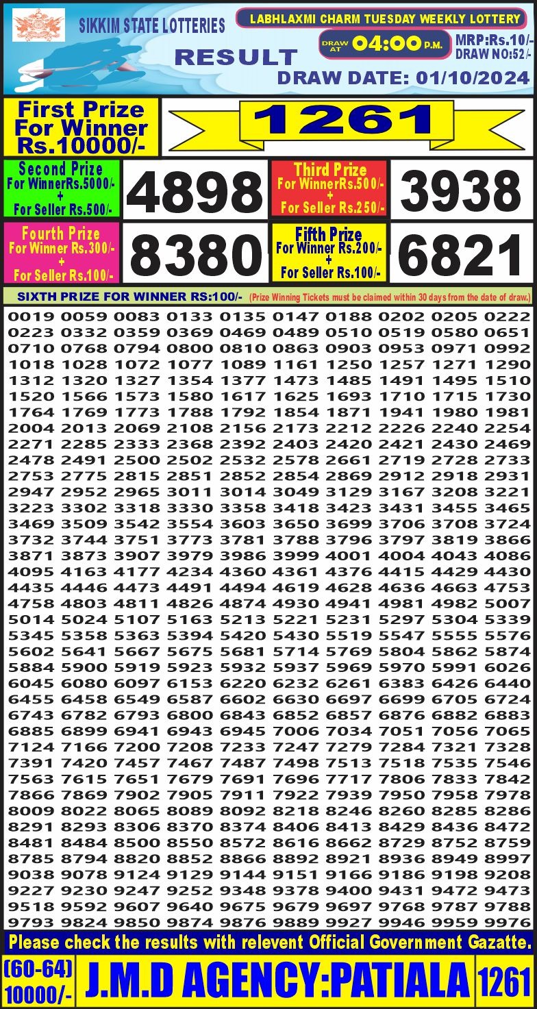 Lottery Result Today October 1, 2024