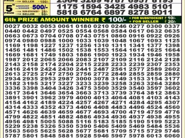 Lottery Result Today October 15, 2024