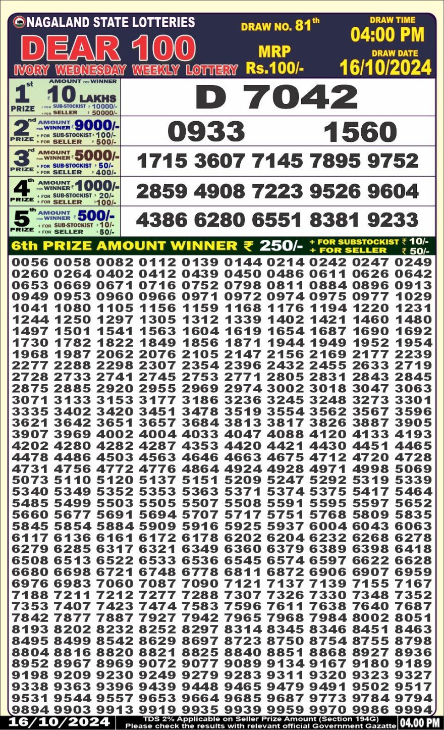 Lottery Result Today October 16, 2024