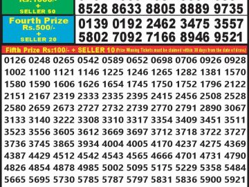 Lottery Result Today October 17, 2024