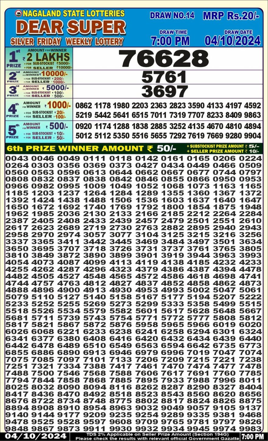 Lottery Result Today October 4, 2024