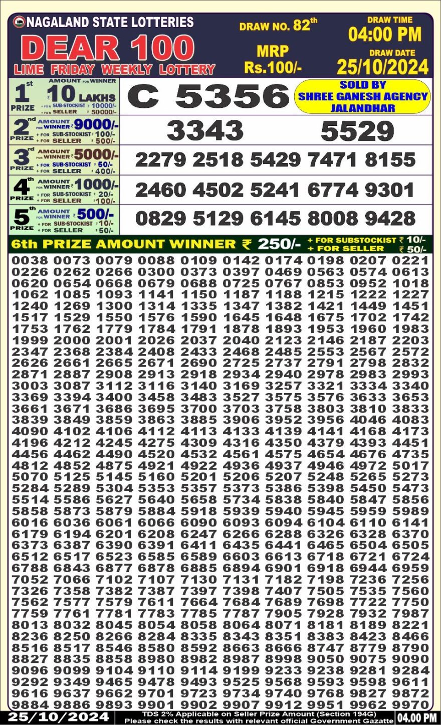 Lottery Result Today October 25, 2024