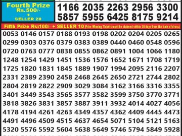 Lottery Result Today October 1, 2024