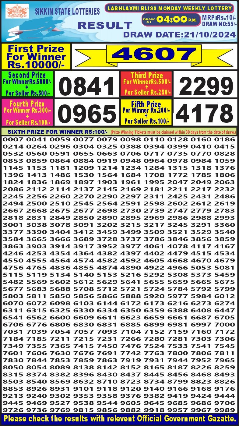 Lottery Result Today October 21, 2024