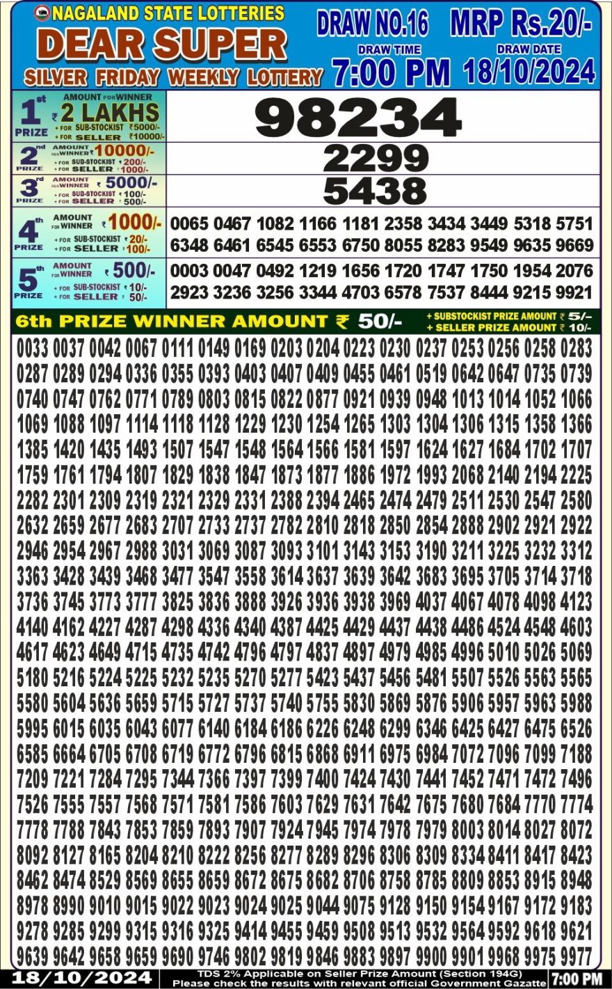 Lottery Result Today October 18, 2024