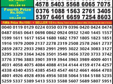 Lottery Result Today October 5, 2024