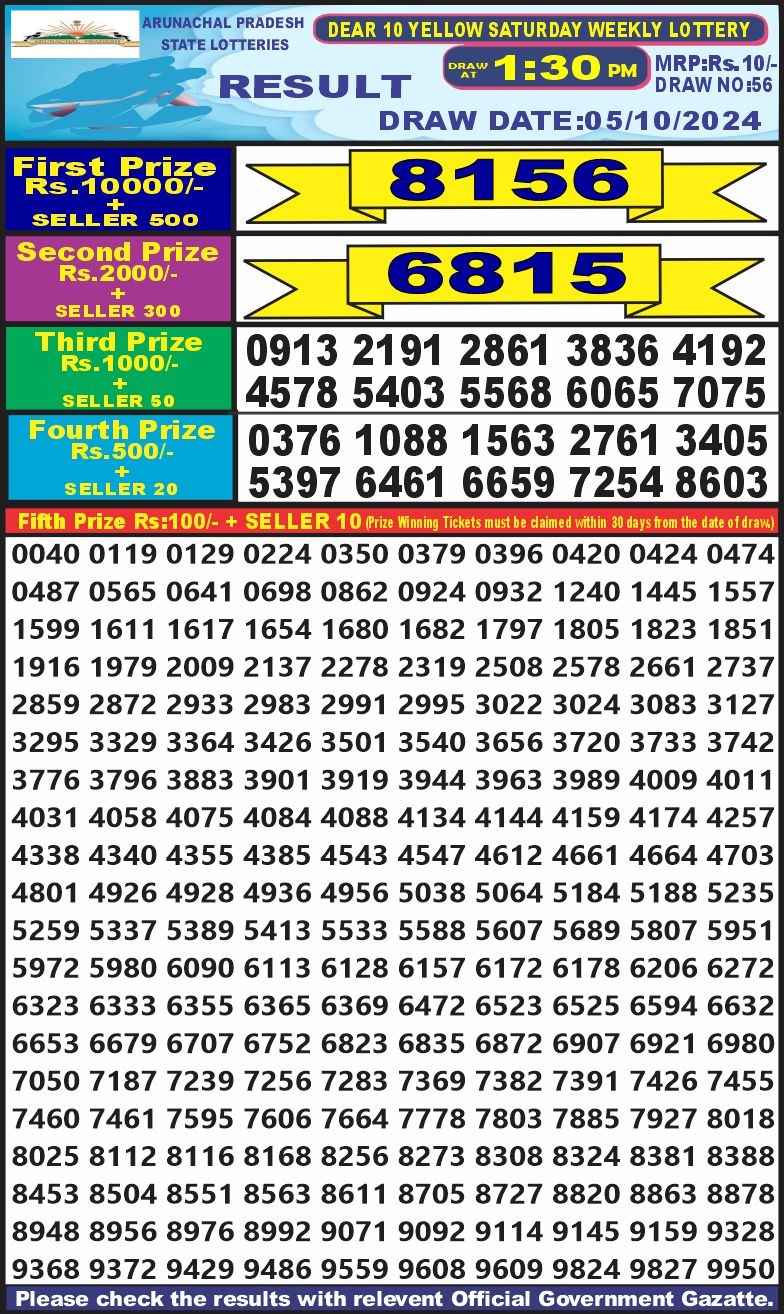 Lottery Result Today October 5, 2024