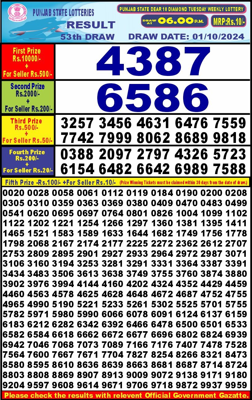 Lottery Result Today October 1, 2024