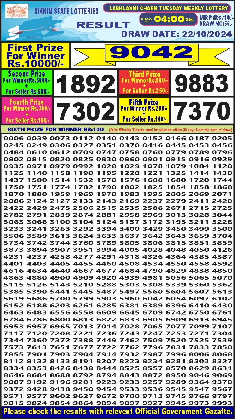 Lottery Result Today October 22, 2024