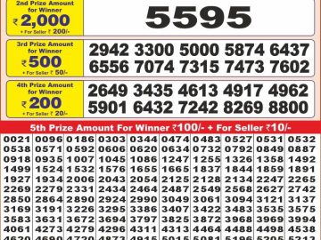 Lottery Result Today October 25, 2024