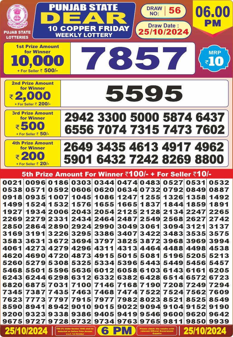 Lottery Result Today October 25, 2024