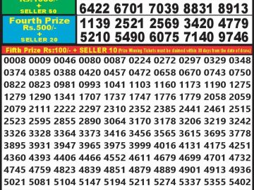 Lottery Result Today October 22, 2024