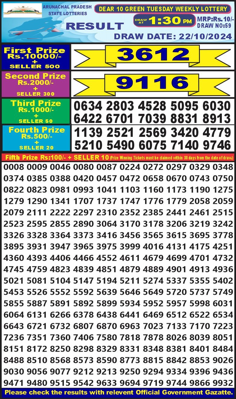 Lottery Result Today October 22, 2024