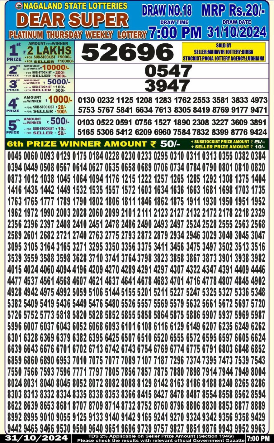 Lottery Result Today October 31, 2024