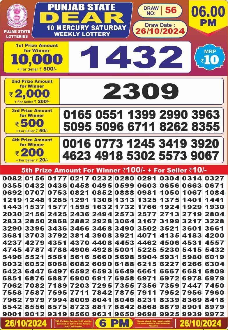 Lottery Result Today October 26, 2024